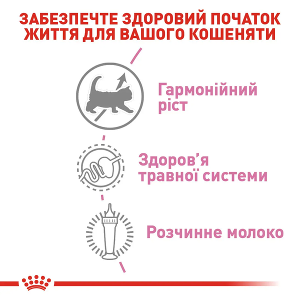 Замінник молока Royal Canin BabyCat Milk для кошенят 2553001 фото