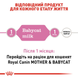 Замінник молока Royal Canin BabyCat Milk для кошенят 2553001 фото 3