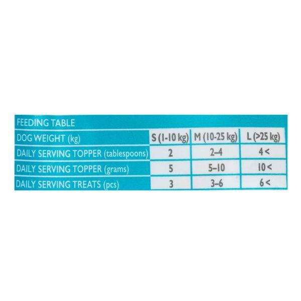 Ласощі для собак Brit Raw Treat freeze-dried Skin and Coat для шкіри та шерсті, риба і курка, 40 г BC_112132 фото