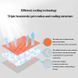 Летний охлаждающий жилет для собак Pink 4204 0000 90-82-5 фото 7