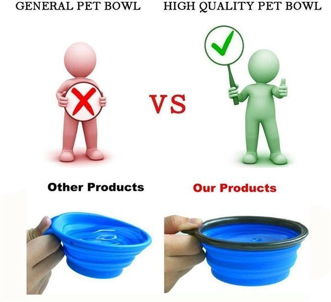 Силіконова складна дорожня миска Derby Food Grade TPE Collapsible Dog Bowl PET-04 фото