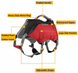Спасательный жилет для собак Voyager Pet Dog Bagpack LV03-M фото 3