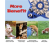 Коврик для нюханья для собак Derby Pet Shuffle Mat blue HB2401 фото 3